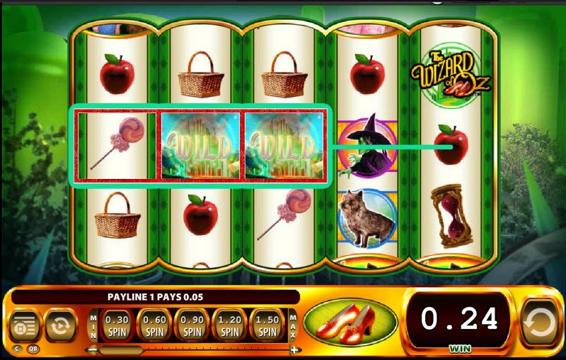 Ruby Slippers Slot Machine Online